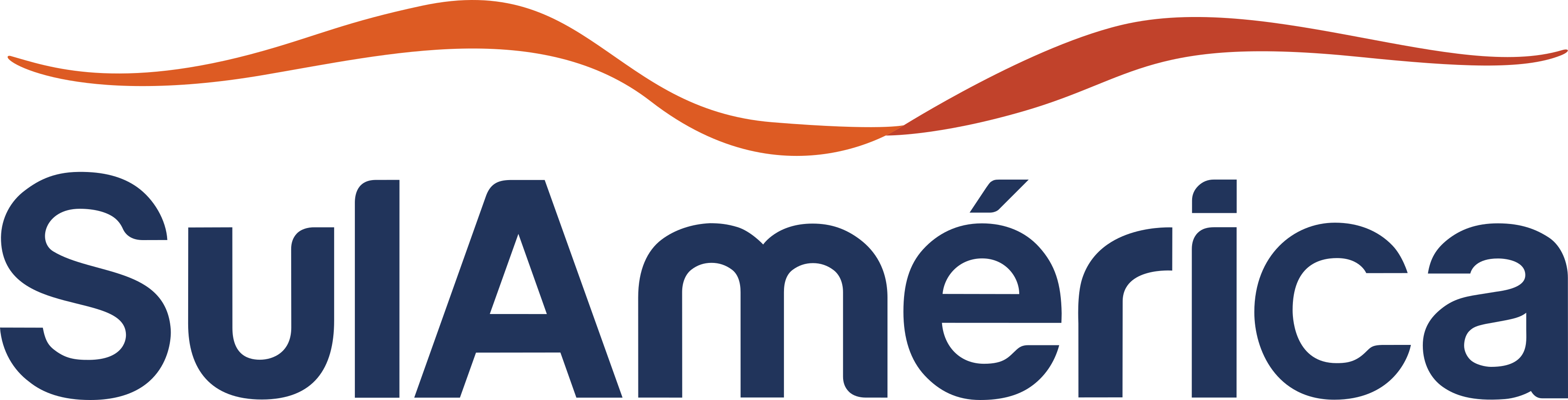 SULAMERICA SEGUROS